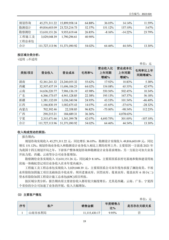 9、汇杰设计-2021年年度设计报告_18.jpg