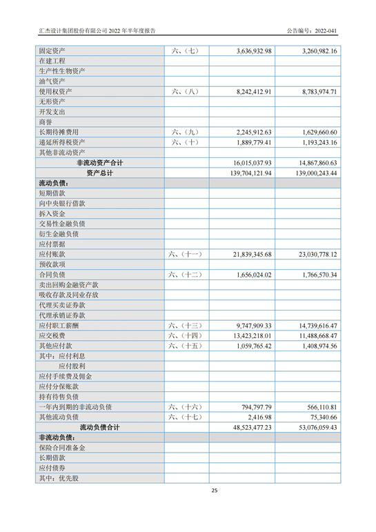 13、汇杰设计-2022年半年度报告_24.jpg